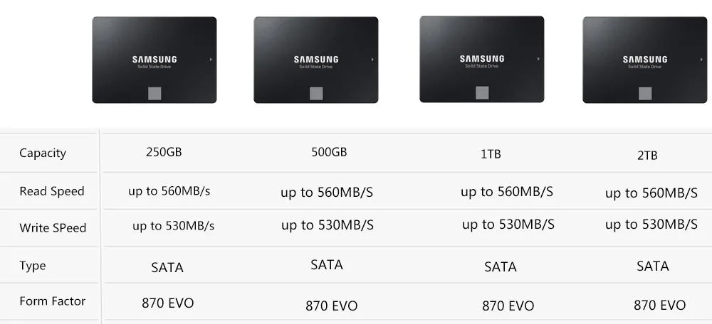 SAMSUNG 870 EVO SSD – 1TB, 2TB, 500GB, 250GB Internal Solid State Drive, SATA3 2.5 Inch for Laptop & Desktop PC
