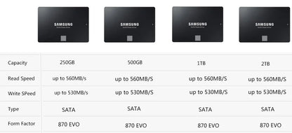 SAMSUNG 870 EVO SSD – 1TB, 2TB, 500GB, 250GB Internal Solid State Drive, SATA3 2.5 Inch for Laptop & Desktop PC