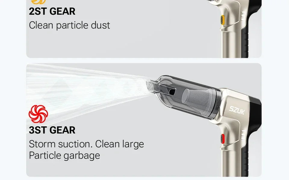SZUK 9998700PA Car Vacuum Cleaner – Strong Suction Cordless Handheld Portable Cleaning Machine