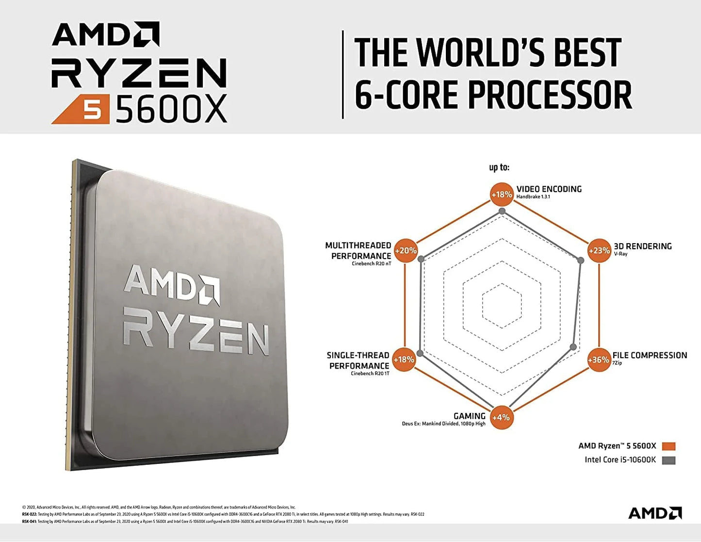 AMD Ryzen 5 5600X CPU - 6-Core, 12-Thread, 3.7GHz, 32MB L3 Cache, 7NM, 65W TDP, Socket AM4