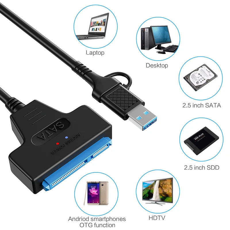 USB 3.1/2.0 SATA to USB Cable – USB 3.0 to SATA III Hard Disk Adapter, Compatible with 2.5-inch HDD and SSD, UASP Support