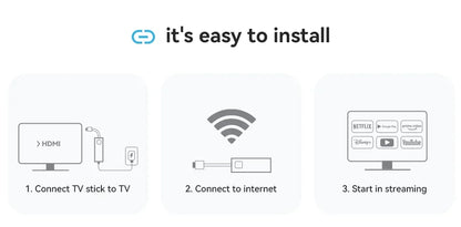 Mortal Q8 Android TV Stick Global Version – Android 14, 8K/4K Streaming, WiFi 6, Voice Remote, Netflix & YouTube Compatible