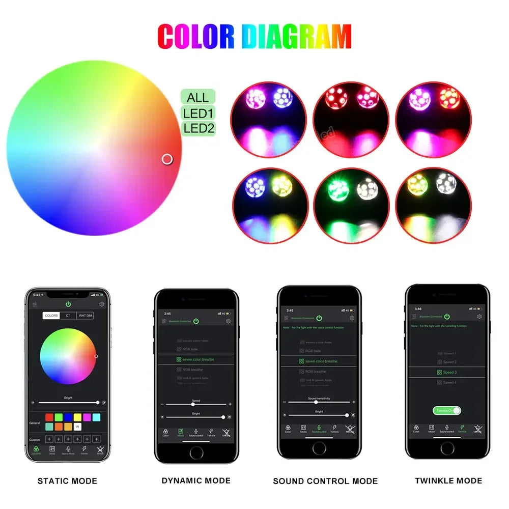 20W Dual Color Twinkle Car Roof Star Light – RGB Meteor Music APP Control, Sparkling Starry Sky Atmosphere Light