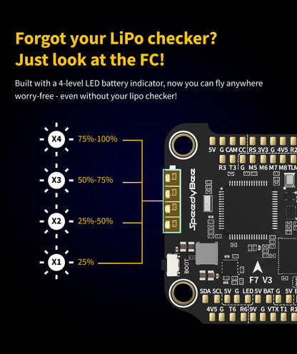 SpeedyBee F7 V3 50A Stack — F722 Flight Controller + BL32 50A 4-in-1 ESC with Blackbox for FPV Drone