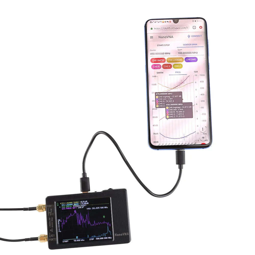 NanoVNA-H4 Spectrum Analyzer – 2.8/4" Vector Network Antenna Analyzer, 10KHz-1.5GHz, MF, HF, VHF, UHF Tuner