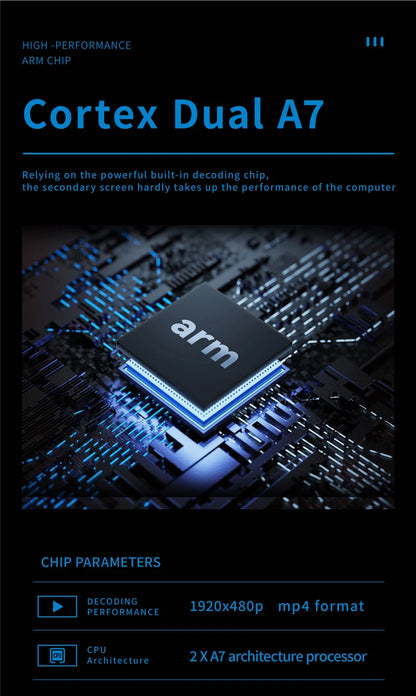 8.8 Inch IPS Type C Secondary Screen – USB-C Interface CPU, GPU, RAM Display, No Need for AIDA64 Monitoring