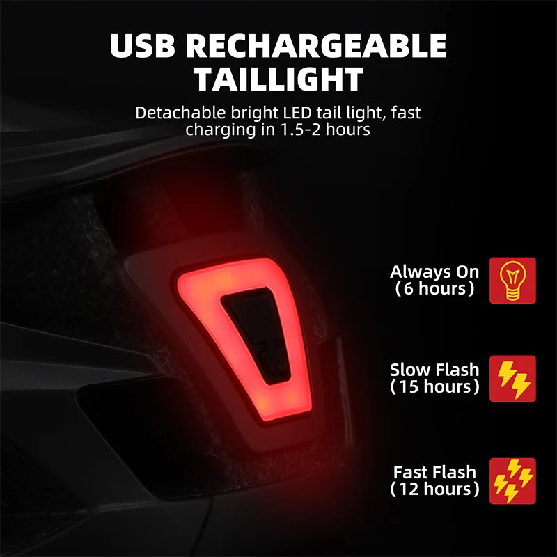 WEST BIKING LED Helmet Safety Light - USB Type-C Rechargeable Flashing Light for 0708100, 0708113 & 0708115 Bicycle Helmets