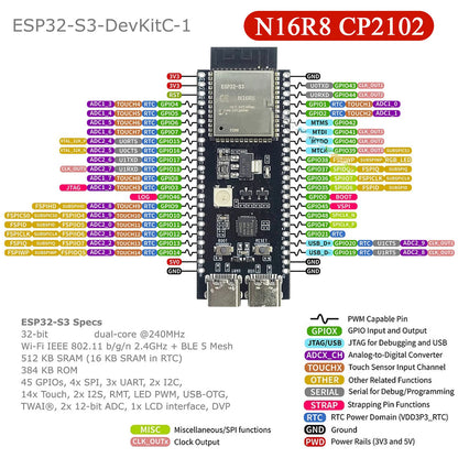 ESP32-S3 Development Board Kit – 2.4GHz WiFi & Bluetooth Module with Expansion Adapter, Type-C Interface (ESP32-S3-1 N8R2 N16R8 44-Pin)
