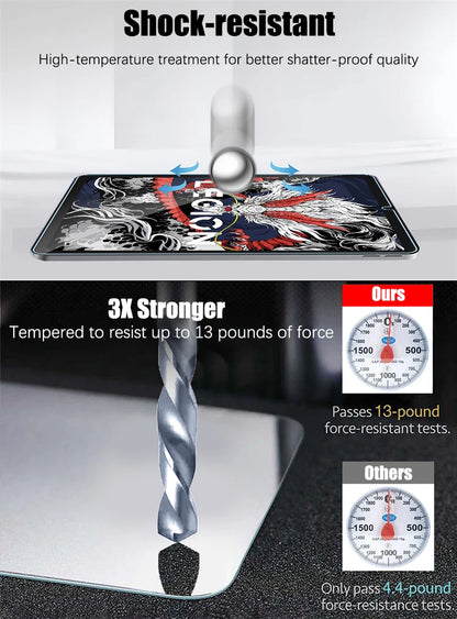 2PCS Tempered Glass Screen Protector for Lenovo Legion Y700 2025/2023 8.8" – Fits 3rd & 2nd Gen Tablets