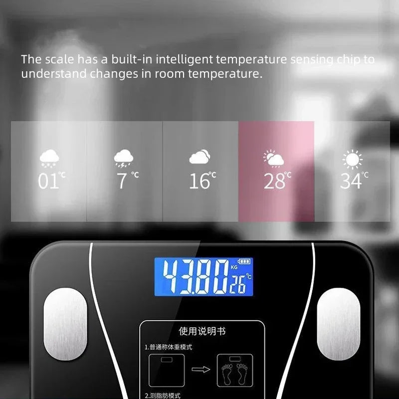 LED Smart Body Fat Scale — Bluetooth Digital Weight & Body Composition Scale with App Sync for Weight Loss