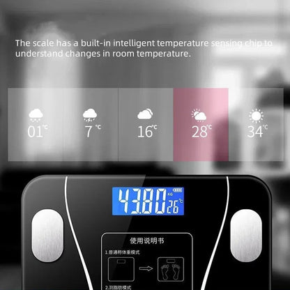 LED Smart Body Fat Scale — Bluetooth Digital Weight & Body Composition Scale with App Sync for Weight Loss
