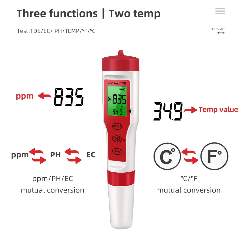 Waterproof PH Meter - PH/TDS/EC/Temp Digital Water Quality Monitor with Backlight for Pools, Drinking Water & Aquariums