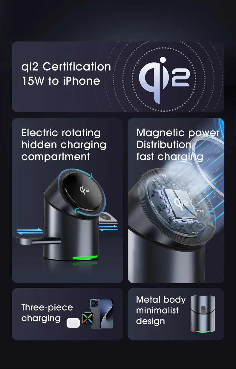 Truly Qi2 3-in-1 MagSafe Magnetic Touch Wireless Charger — Fast Charging Dock for iPhone, Android, Apple Watch & AirPods