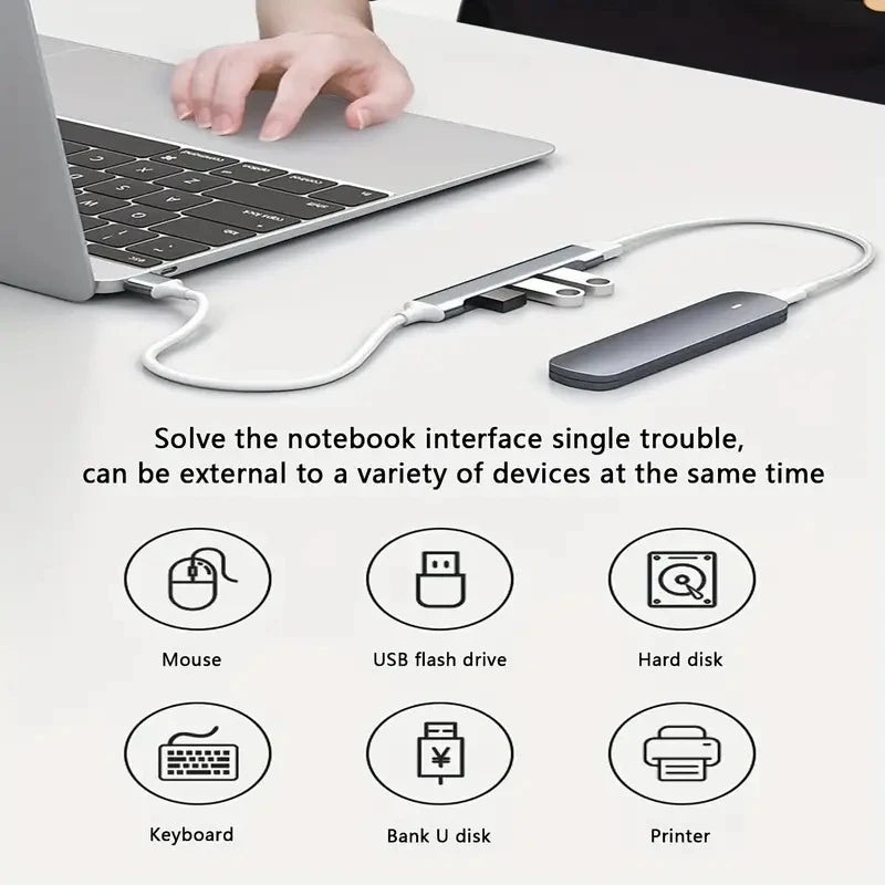USB 3.0 Hub Extender - 4 Port Splitter Adapter, OTG Docking Station for Phone, MacBook Pro 13/15, Air, PC and Laptop