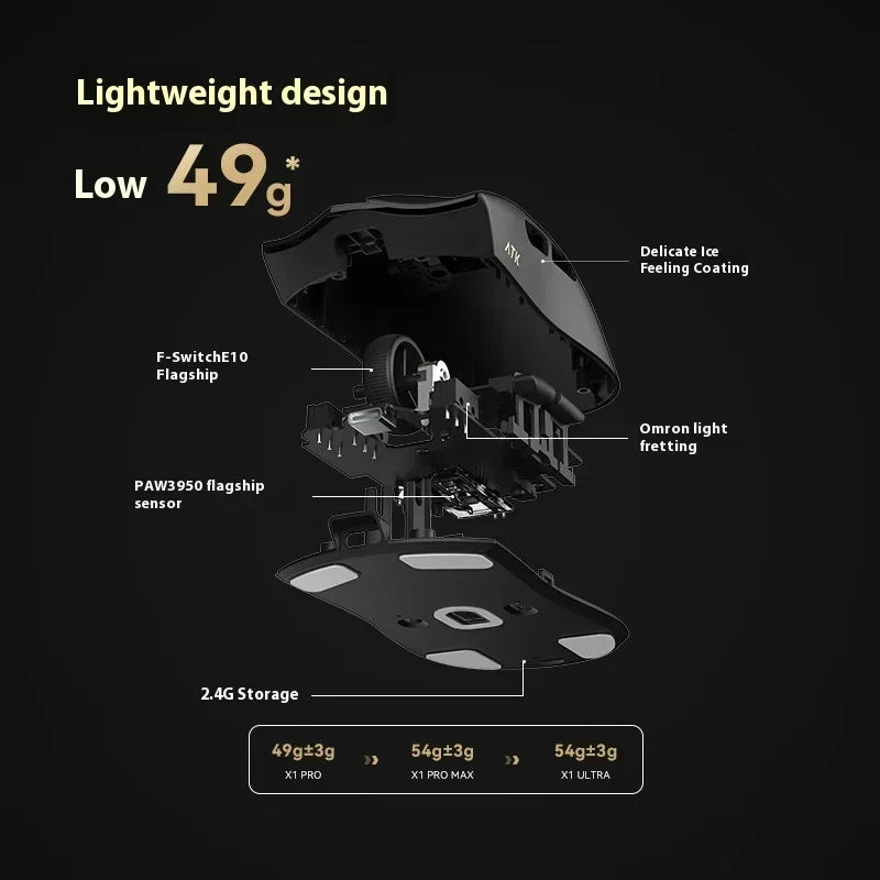 NEW ATK X1 Ultimate Wireless Gaming Mouse — PAW3950 Ultra, 8K Polling Rate, 2.4G, 0.3ms, 500mAh, 750IPS, 42,000 DPI for PC & Laptop