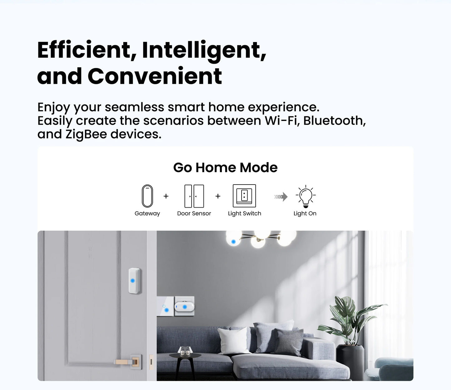 GIRIER Tuya ZigBee Gateway Hub – Plug-in Multi-Mode Bridge, Bluetooth Mesh Hub for Smart Home Automation