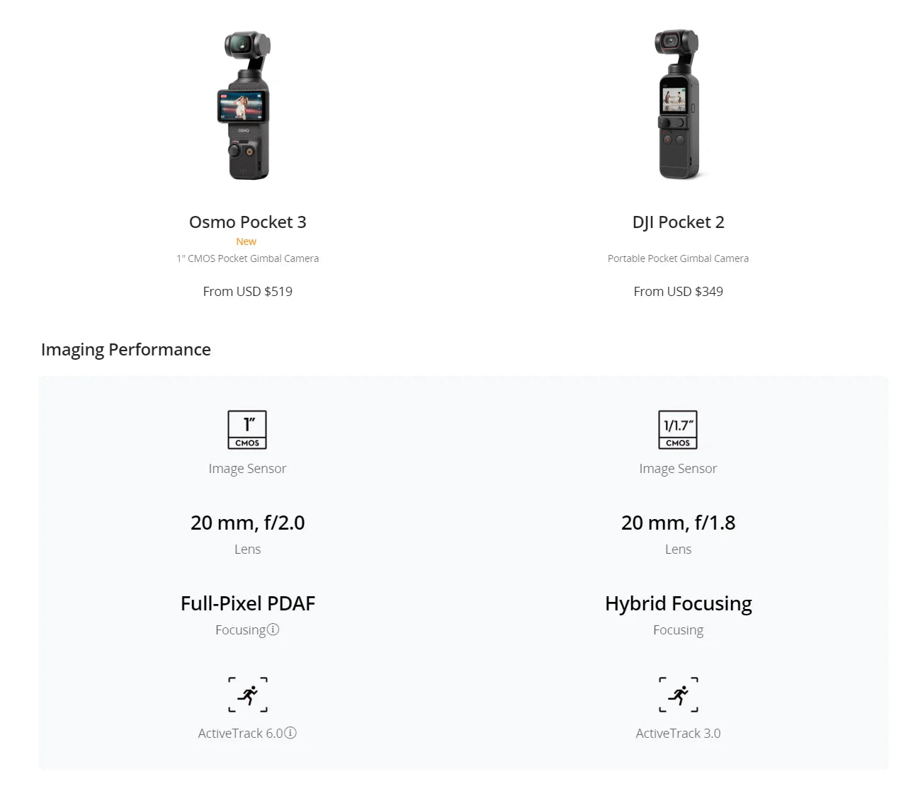DJI Osmo Pocket 3 Gimbal Camera – 1" CMOS, Brand New, In Stock