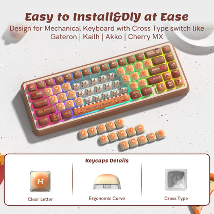 125-Key MOG Profile PBT Keycap Set - Cute Rounded Dye-Sublimation Keycaps for Cherry MX Keyboards