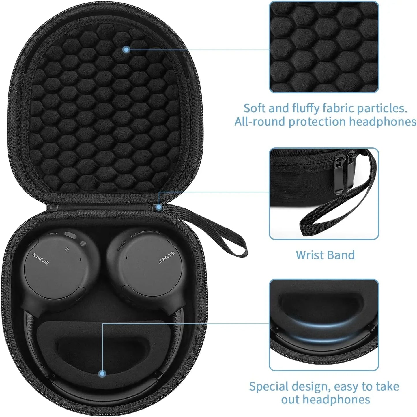 Yinke Hard Case for Sony WH-CH700N/CH710N/CH720N – EVA Travel Protective Headphone Storage Bag