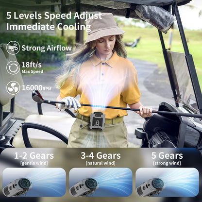 Socool 10000mAh Portable Waist & Neck Fan — Handheld Ultra-Strong Wind with Phone Charging & LED Light for Outdoor Work