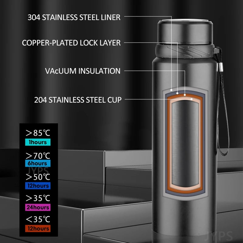 1L Thermal Water Bottle - Vacuum Insulated Stainless Steel Thermos for Hot and Cold Beverages, Ideal for Water, Tea, and Coffee