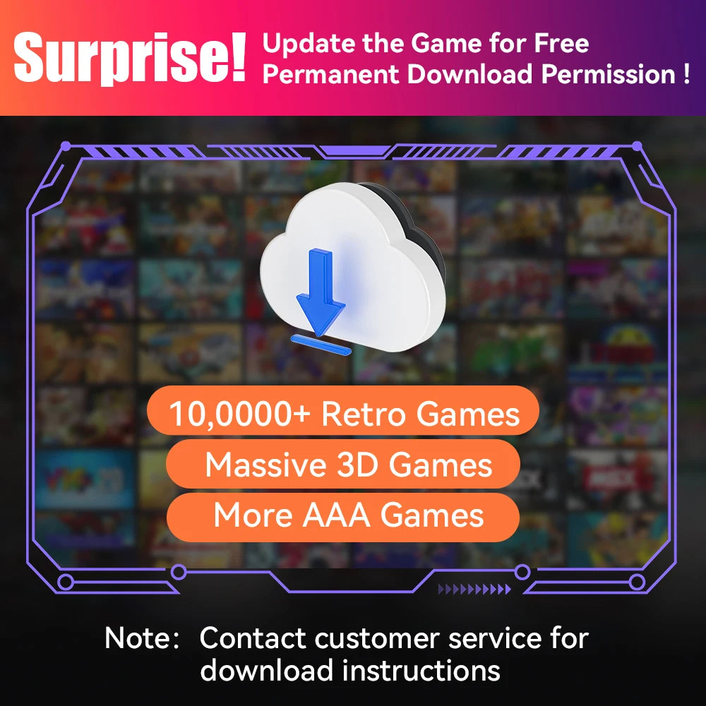 Retro Gaming SSD – 16191 Games for Switch, PS5, Xbox, PS4, PS3, PS2, WiiU, 80+ Emulators, Launchbox, Retrobat, Playnite for PC/Laptop