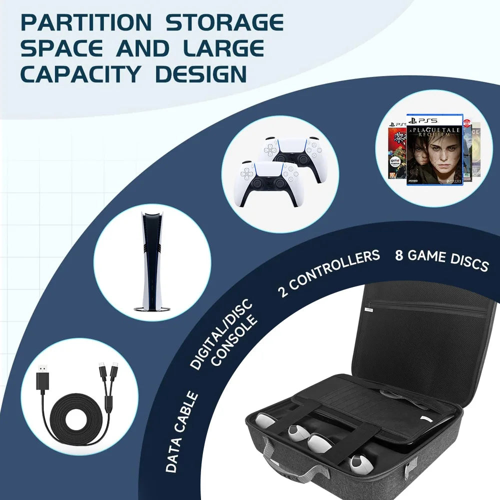 PS5 Pro Storage Bag – Portable EVA Shockproof Case, Anti-Drop Storage Box for Console & Accessories