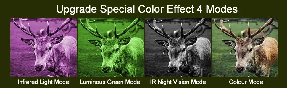 NV8160 Night Vision Binoculars | Head-Mounted Tactical Helmet Goggles with 8X Digital Zoom for Hunting