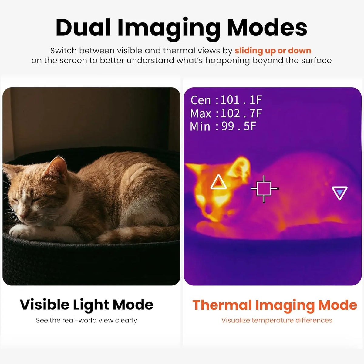 Mini Thermal Camera with Touchscreen - 80×60 IR Infrared Imager for Home Inspection, Leak Detection & Hidden Camera Detection