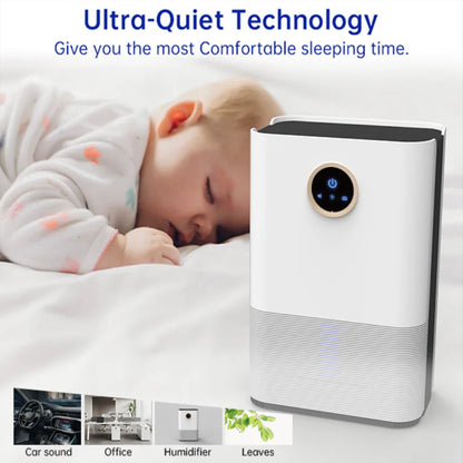 Dehumidifier – 1.2L Large Tank, Covers Up to 80m², Suitable for Home, Bedroom, Office & Kitchen, EU/US Plug