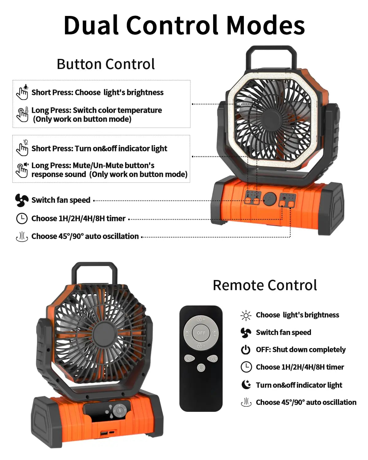 20000mAh / 10000mAh USB Rechargeable Camping Fan — Portable Wireless Air Circulator with 270° Rotating Head & Hook