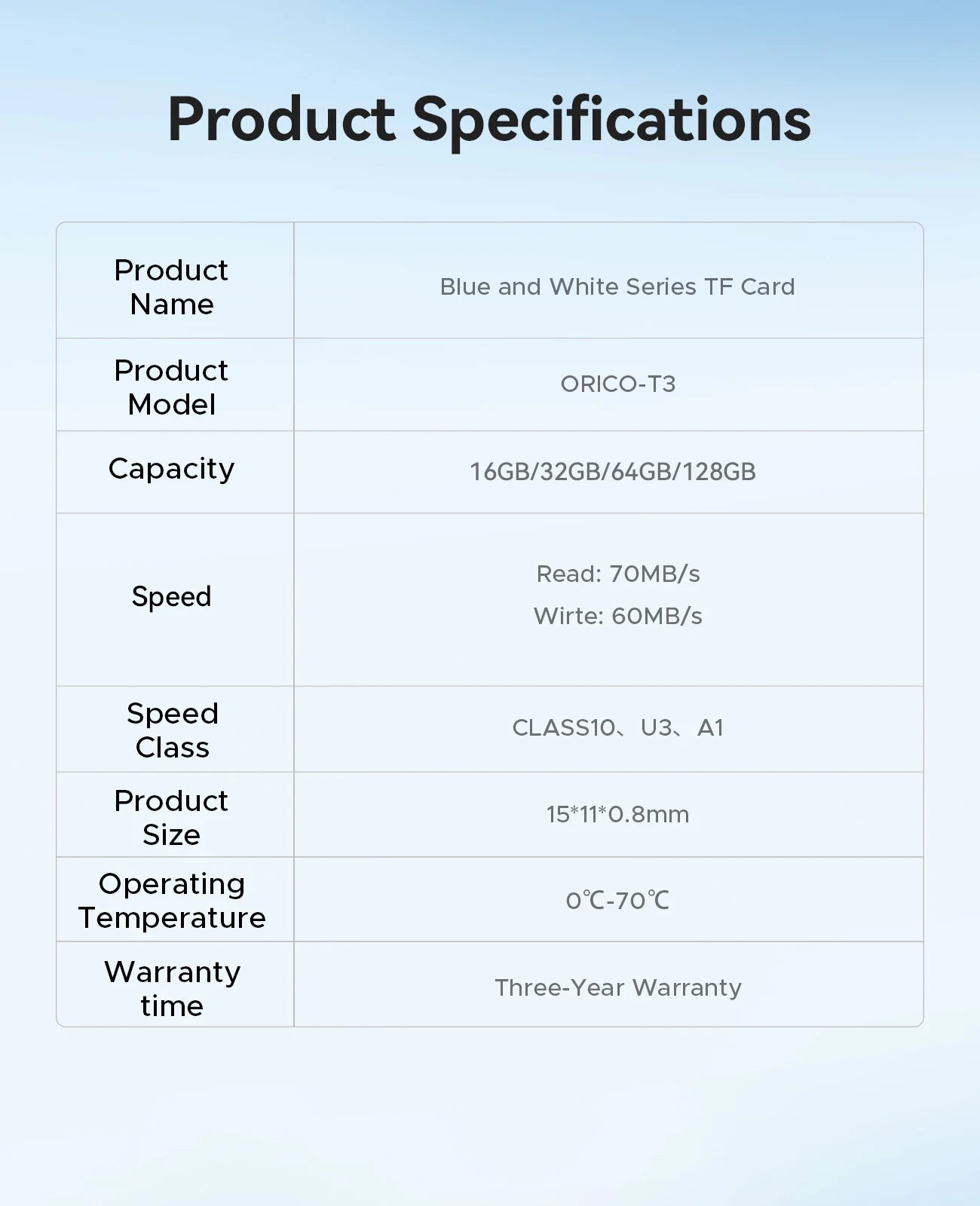 ORICO Micro SD Card – 16GB, 32GB, 64GB, 128GB A1 U3 Class 10 V10 for Camera, Drone & Dash Cam