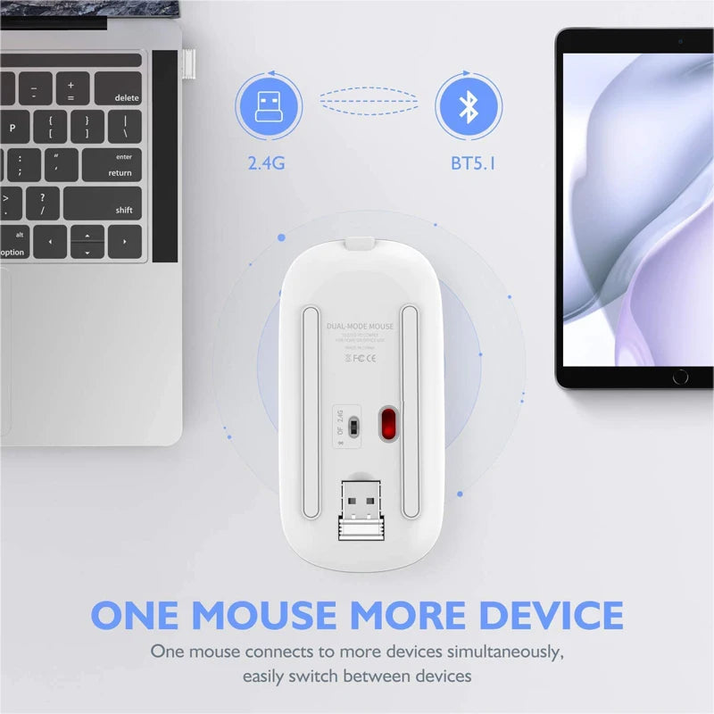 LED Wireless Mouse - USB Rechargeable, Bluetooth-Compatible RGB Ergonomic Silent Mouse with Backlight for Laptop, PC, iPad