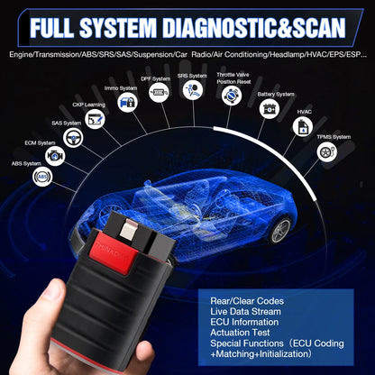 THINKCAR Thinkdiag OBD2 Scanner – Full Software Bidirectional Car Diagnostic Tool