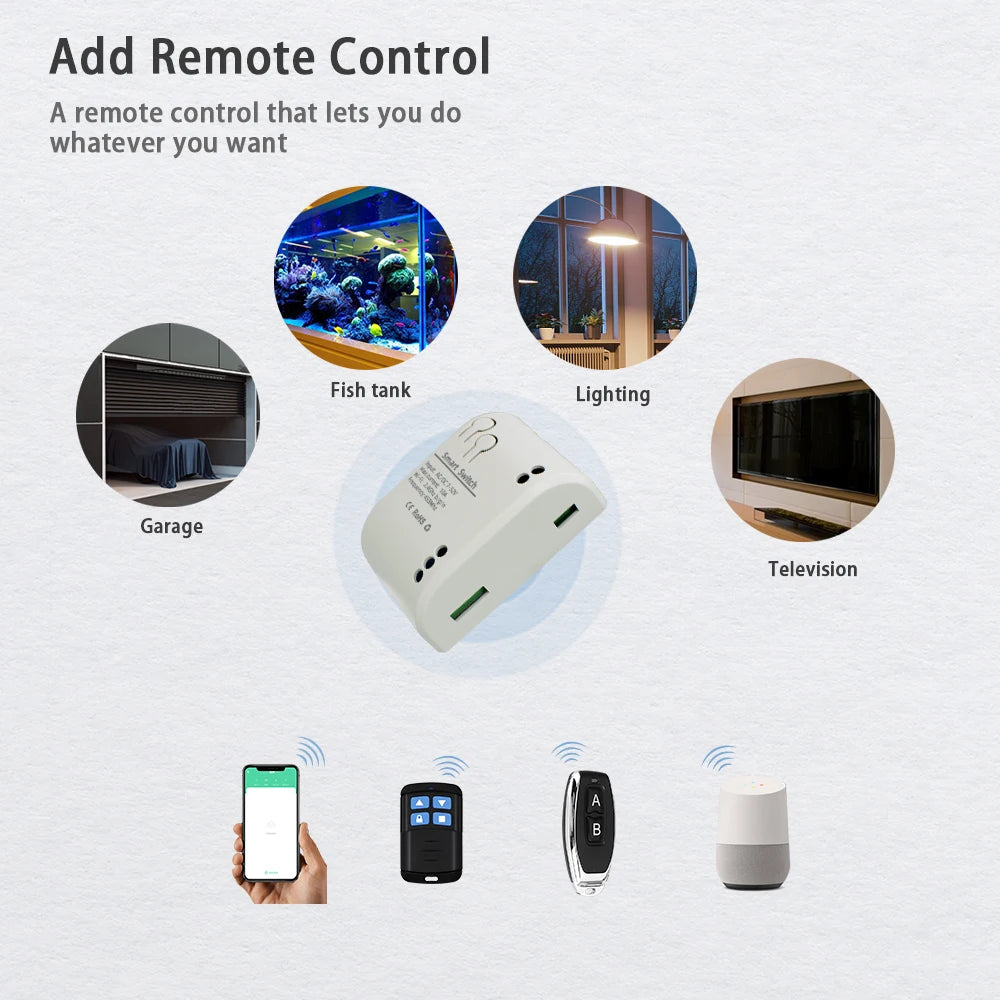 WiFi Garage Door Opener Remote Controller - Tuya Smart Access Control with Alexa & Google Home Support