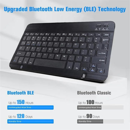 Lenovo Idea Tab 11" TB336FU/ZU Case with Wireless Bluetooth Removable Keyboard Cover