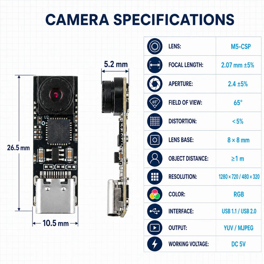 ESP32-S3 USB Type-C Camera Module - 1MP 720P 1280×720 65° Camera for Windows 10/11 and Android Development Boards