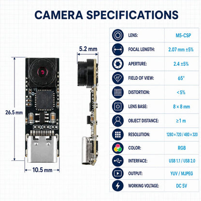 ESP32-S3 USB Type-C Camera Module - 1MP 720P 1280×720 65° Camera for Windows 10/11 and Android Development Boards