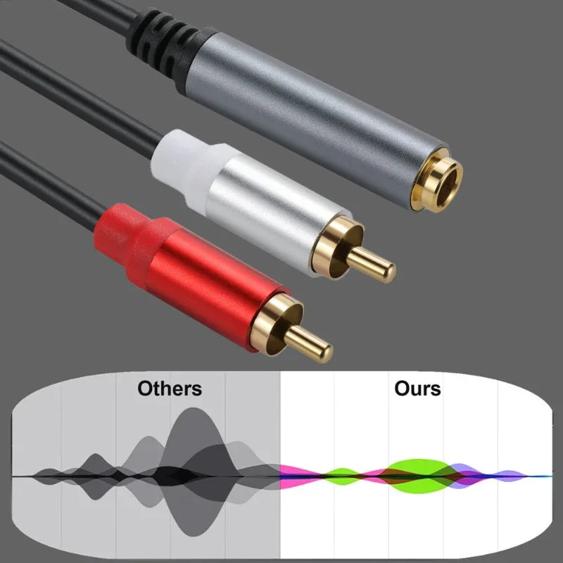 Gold Plated 6.35mm TRS Female to Dual RCA Male Audio Adapter Cable – Metal Shell Stereo 2RCA to 1/4 Inch Jack Conversion Cord