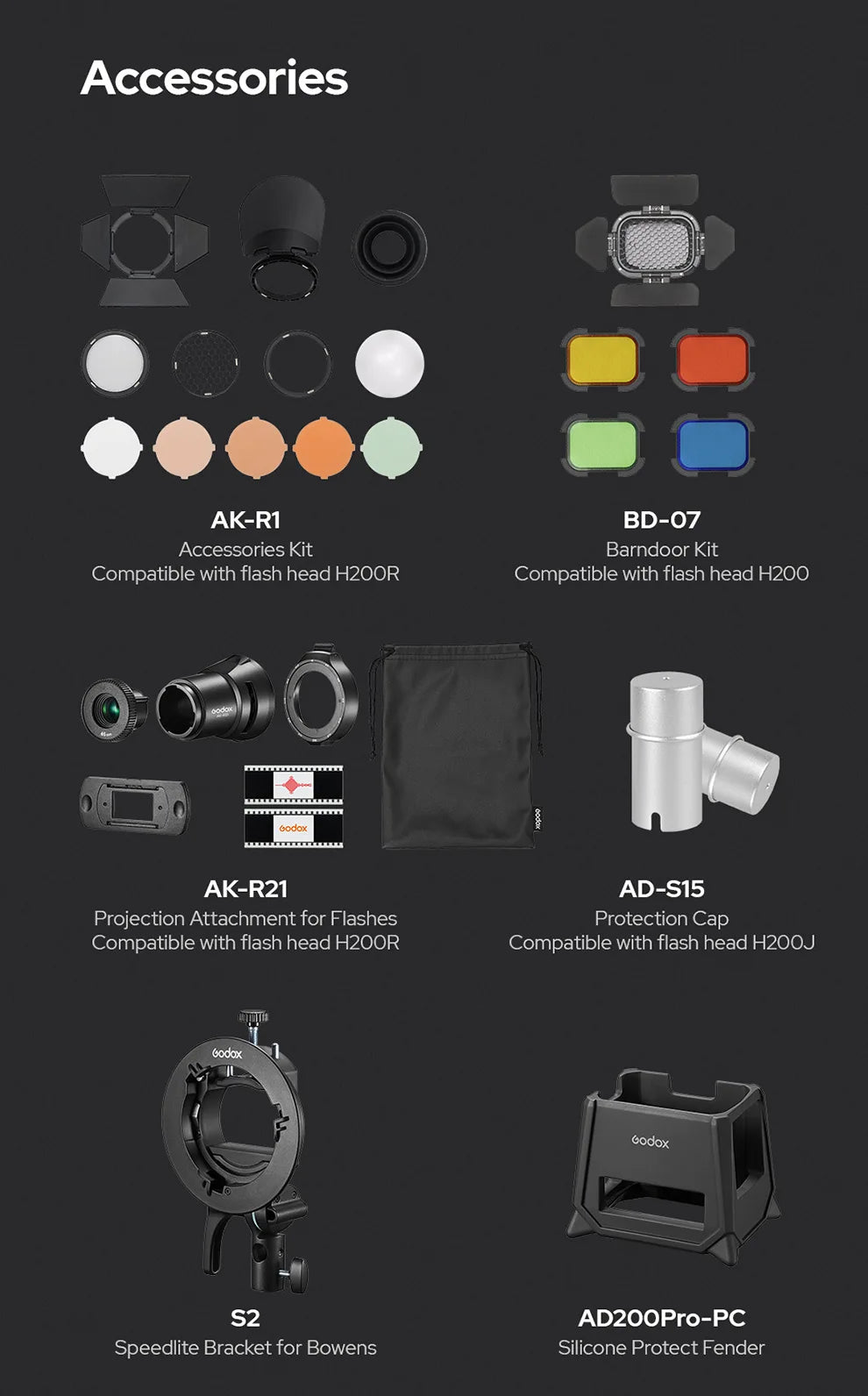 Godox AD200Pro II TTL Wireless Camera Pocket Flash – 2.4G, Compatible with X1T for Nikon, Canon, Sony, Fuji, Olympus