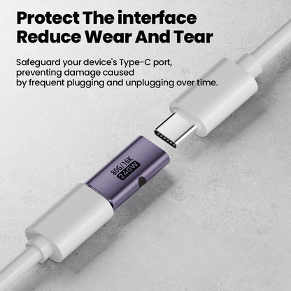 USB-C Female-to-Female Adapter – PD 3.1 240W Fast Charging, 80Gbps Data Transfer, 16K 60Hz Video Support Connector