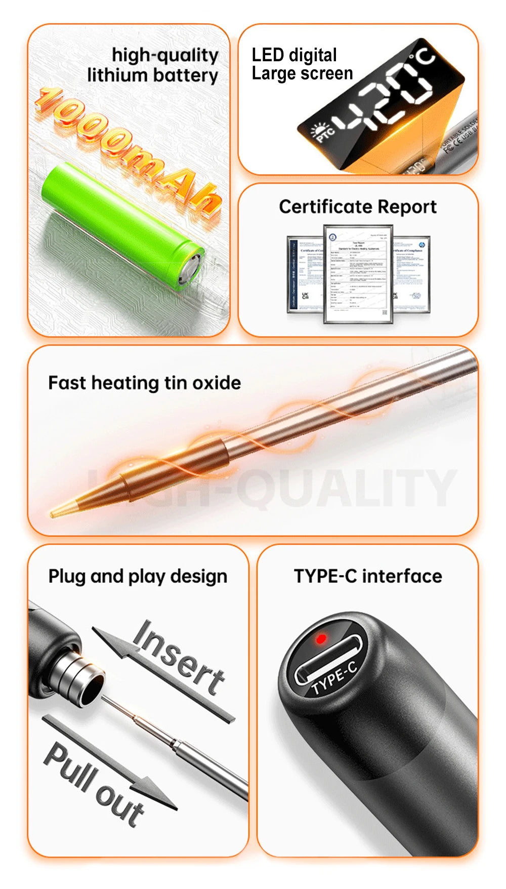 USB Type-C Mini Soldering Iron Set – 5V 8W Electric Soldering Tool with Digital Display & Adjustable Temperature