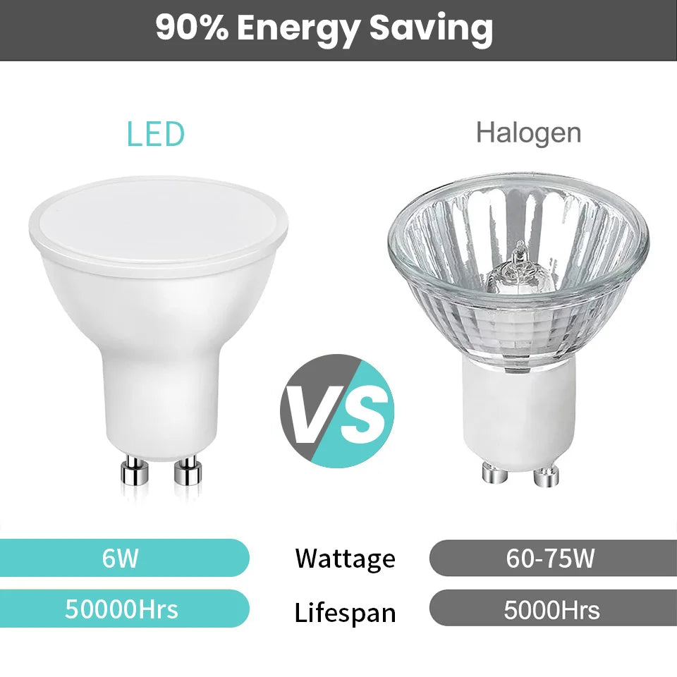 6PCS GU10 LED Spotlights AC175–265V – 3W/6W/9W/12W No Flicker Bulbs, 120°/38° Beam, Halogen Replacement
