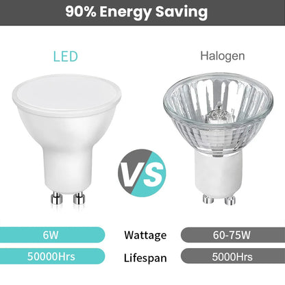 6PCS GU10 LED Spotlights AC175–265V – 3W/6W/9W/12W No Flicker Bulbs, 120°/38° Beam, Halogen Replacement