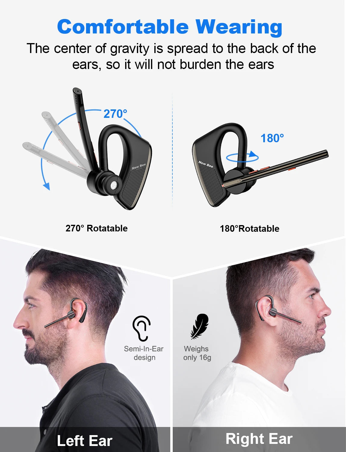 New Bee M50 Bluetooth Headset – Wireless Earpiece with Dual Mic, CVC8.0 Noise Cancelling, 24H Talk Time, V5.2 Handsfree Earphones