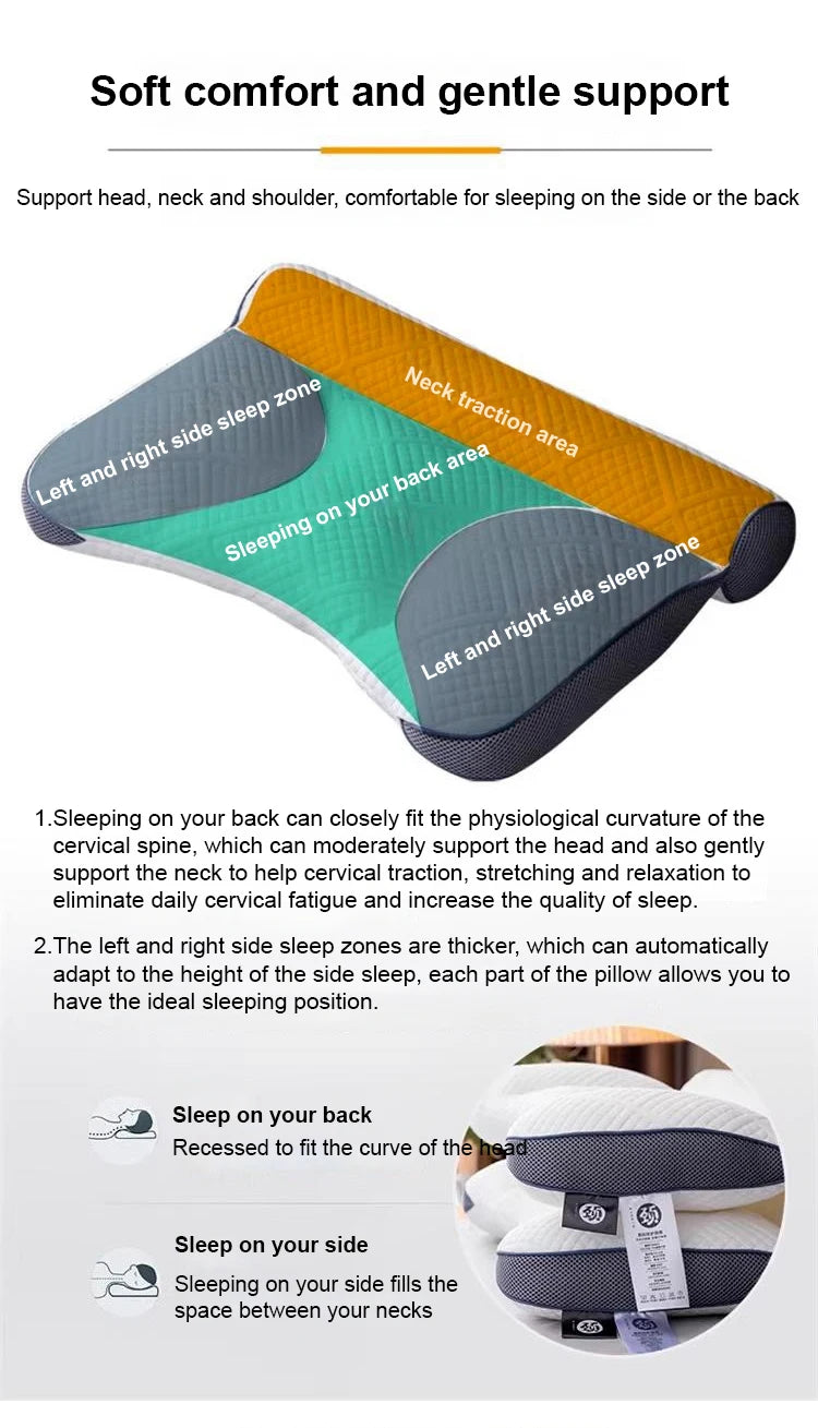 Anti-Traction Sleep Neck Care Pillow – Zoning Design, Washable Adult Pillow Core, Knitted Low Pillow for Home & Hotel