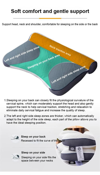 Anti-Traction Sleep Neck Care Pillow – Zoning Design, Washable Adult Pillow Core, Knitted Low Pillow for Home & Hotel