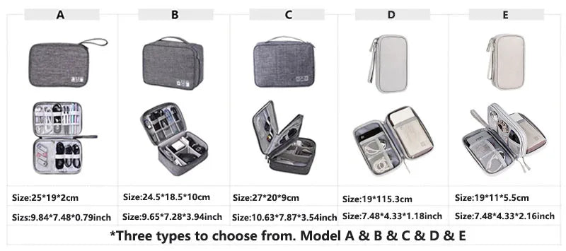 Waterproof Travel Cable Organizer Bag – Portable Digital Storage Pouch for Electronic Accessories
