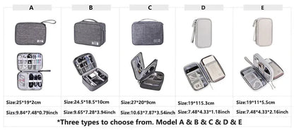 Waterproof Travel Cable Organizer Bag – Portable Digital Storage Pouch for Electronic Accessories