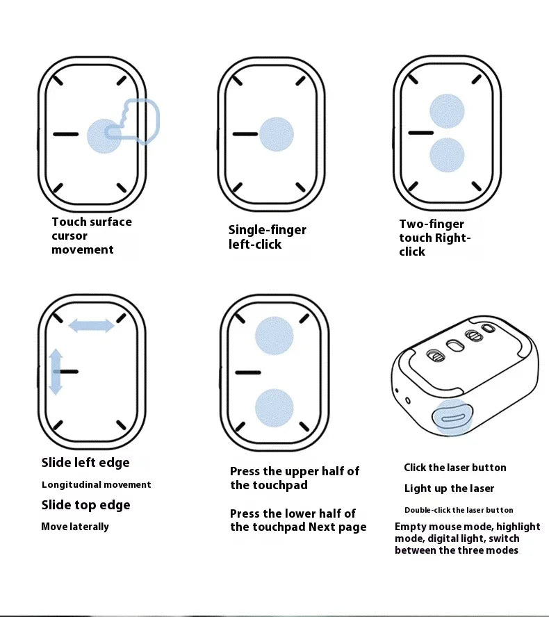Cheerdots 2 Detachable Air Mouse – Wireless Touchpad, Laser AI Recording, ChatGPT Mobile Presenter & Remote Control